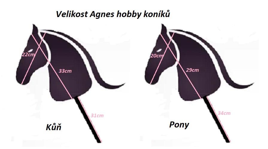 logo - velikost_1
